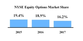 chart-957b03f58ae058649d3.jpg