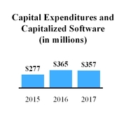 chart-ffc70b612e935d138f5.jpg