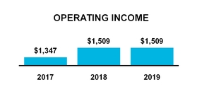 chart-83d9b178c4725c2a886.jpg