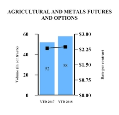 chart-db883043d707ee16b21.jpg
