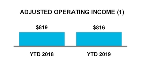 chart-7889ff0e69d25dbfa1e.jpg