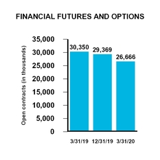 chart-8ed67aacd4f3557d8b4.jpg
