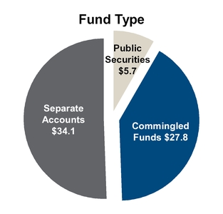 chart-fbee65e1702e51b69d3.jpg