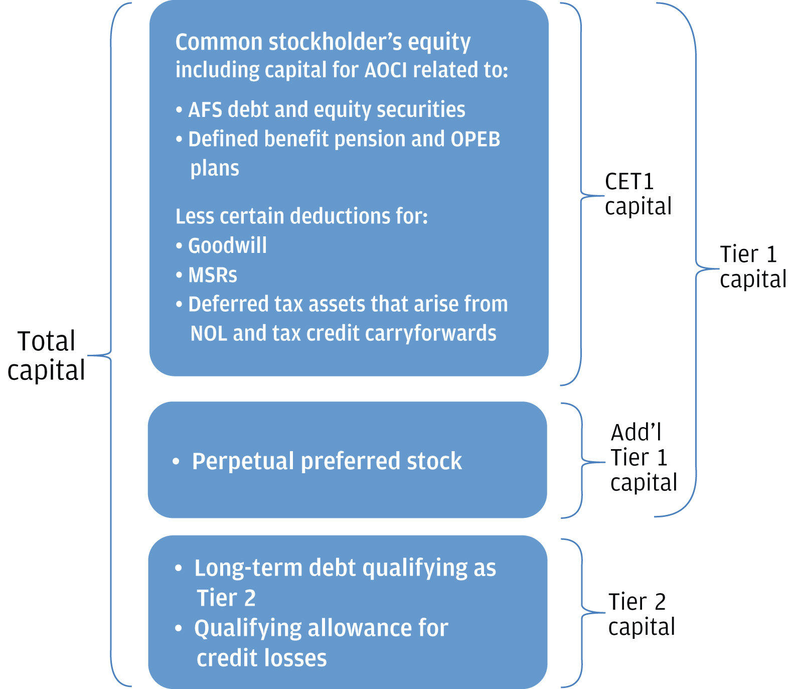 a3qtiernewa011a01.jpg