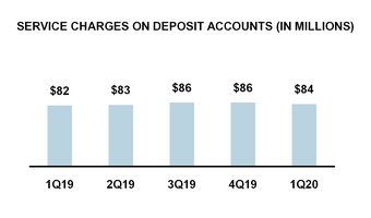 chart-313d9c61dce45f81ae7.jpg