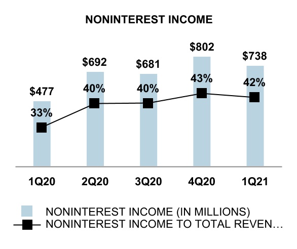 chart-c6b342094e3947a1bd61.jpg