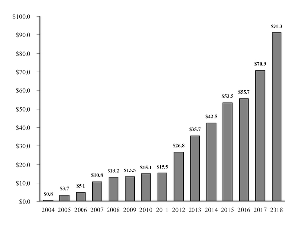 chart-e294eeb8c9a257a59c4.jpg