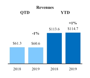 chart-545a8a944fae51ea81d.jpg