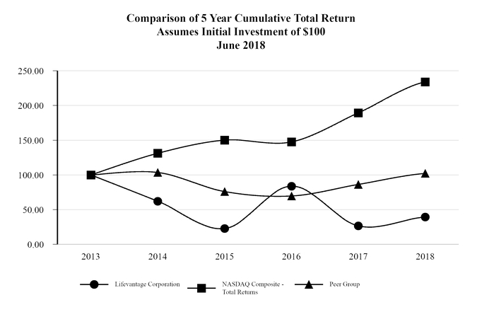 chart-b6cfff32a3b35e4e186a01.jpg