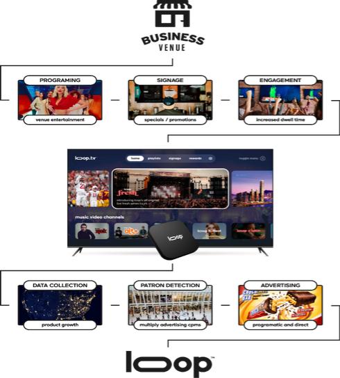 Graphical user interface, website
Description automatically generated