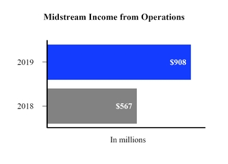chart-2ba373e09965c8dbd9fa02.jpg