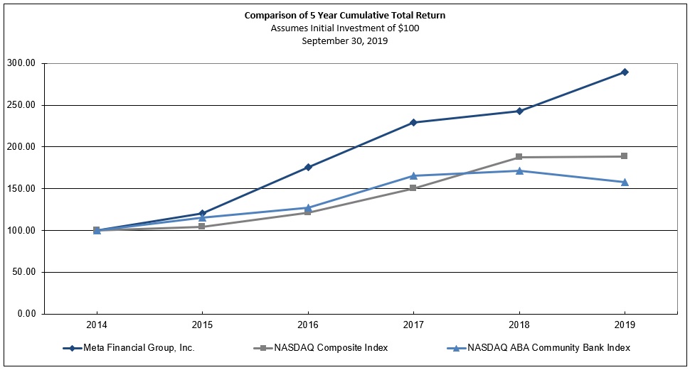 totalreturngraph9302019.jpg