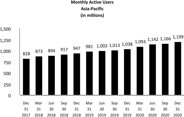fb-20201231_g10.jpg