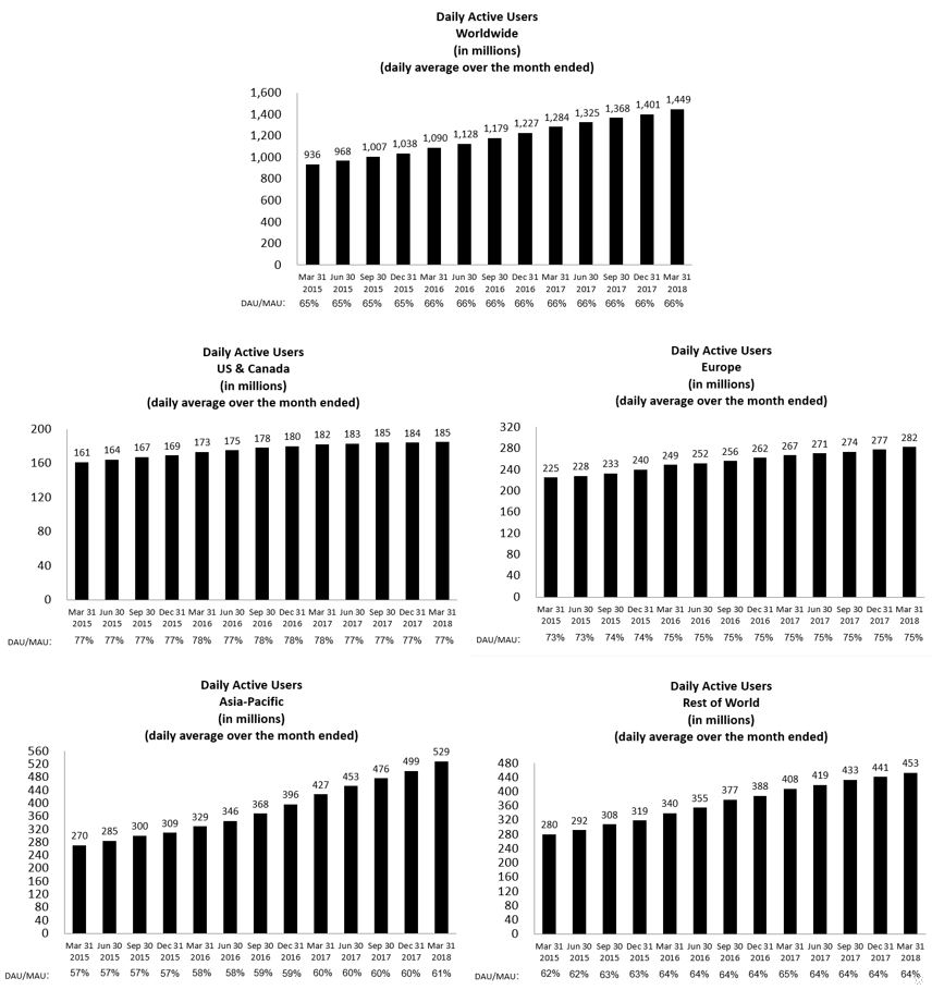daugraphsq118a02.jpg