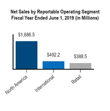chart-d04de1a02f3f555ca53.jpg