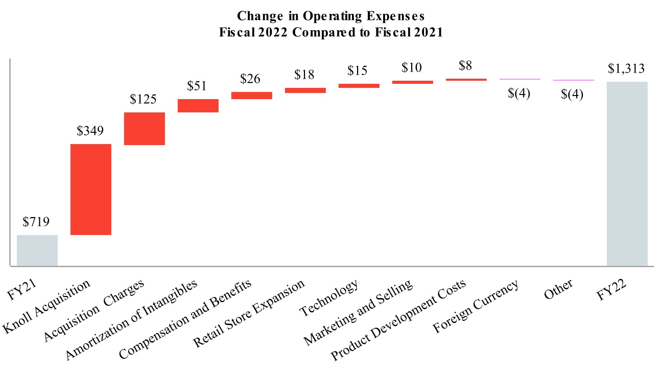 mlhr-20220528_g20.jpg