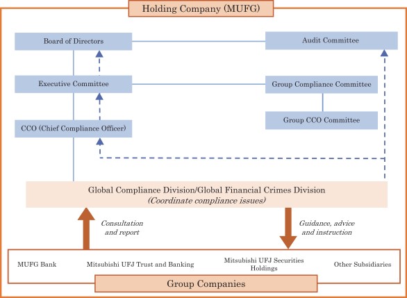 compliance_framework.jpg