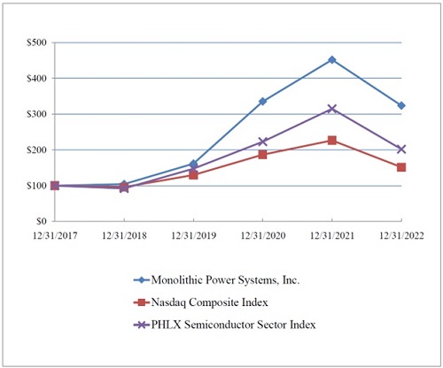 graph01.jpg