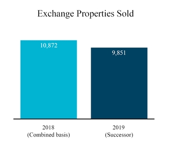 chart-0034a08c5783ff769dda11.jpg