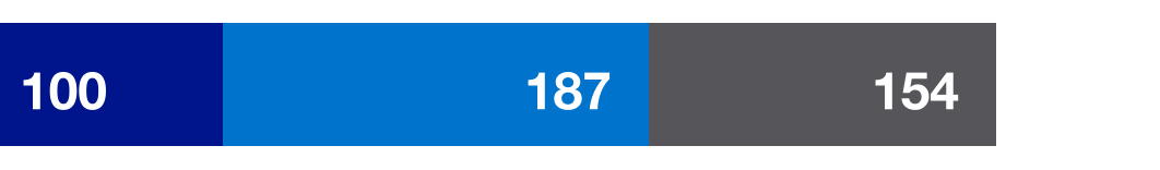 365