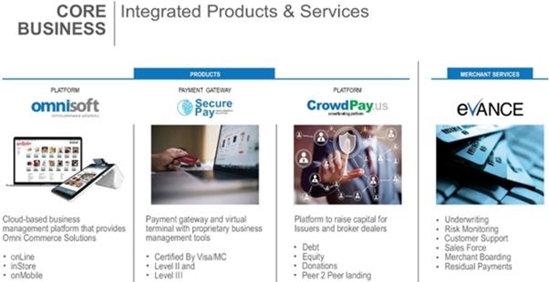 A close-up of a website AI-generated content may be incorrect.