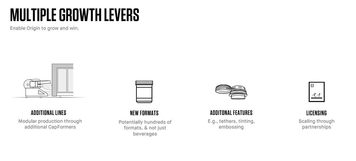 growth levers.jpg