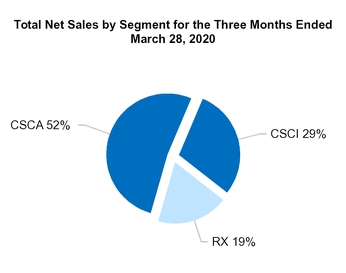 chart-6fa4af75bd1b5b74a78.jpg