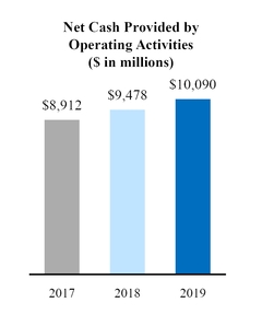 chart-7afa3067cb17c8da6dc.jpg