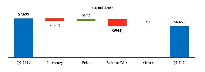 chart-a047954e593558989c9.jpg