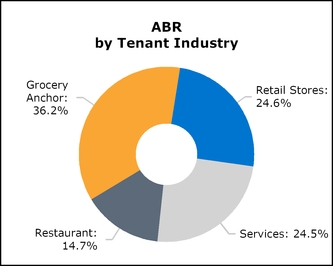 chart-56a51066731556c2818.jpg