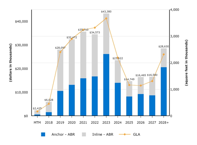chart-36800af96ad15517943a02.jpg
