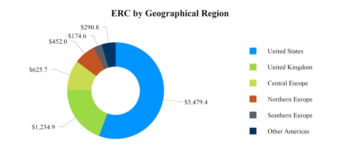 chart-9b8d7f181a535e5b8d5a01.jpg