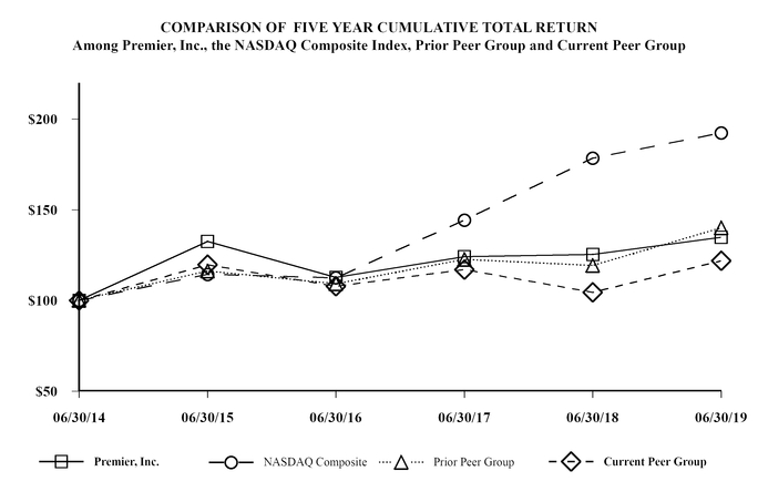 chart-a627ba3bec9e5da2b57.jpg