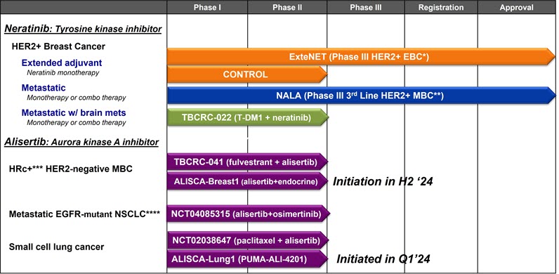 pipeline22424rdg.jpg