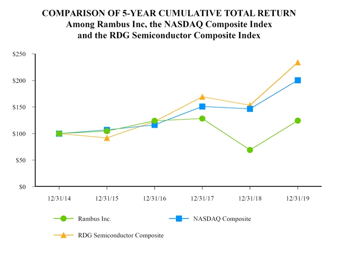 chart-33d1ec5d554bc56ba88.jpg