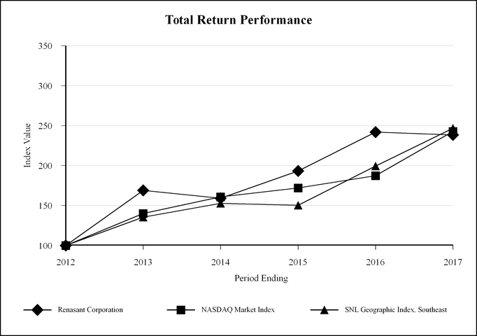 chart-f89b7a12c6ef59d8ace.jpg