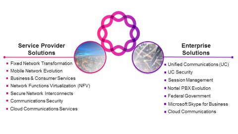 businessdescriptionimage1.jpg