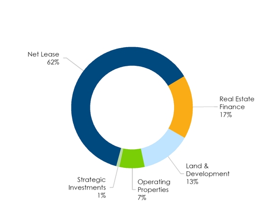 chart-113648b2be785805a0a.jpg