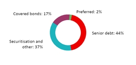 chart-a3b86128e2895c1996b.jpg