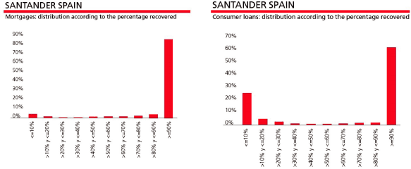 (BAR GRAPH)