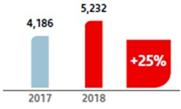 Picture 44569