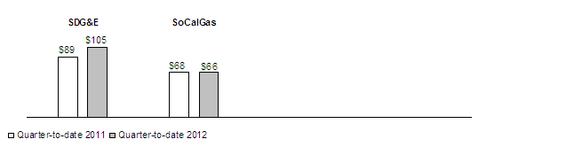 [graph1.gif]