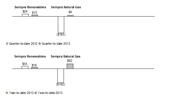 [graph3.gif]