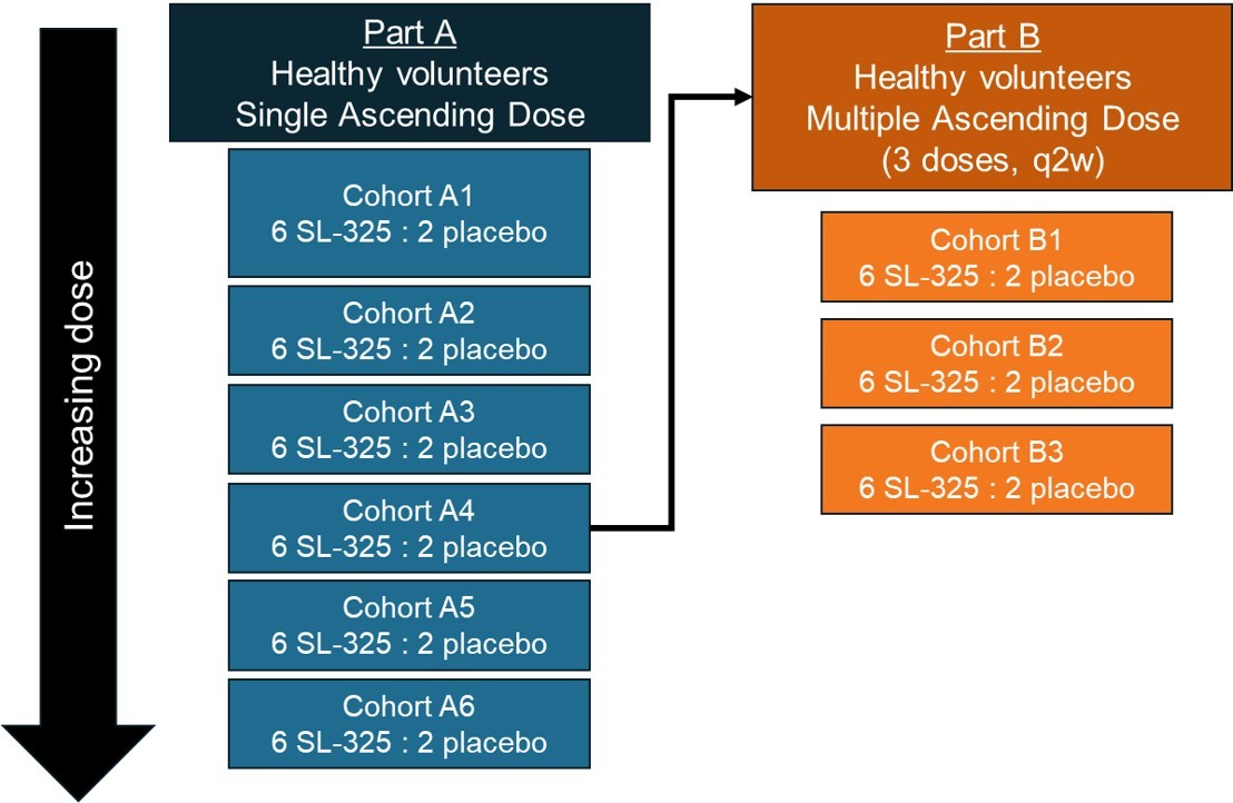 Figure 3.jpg