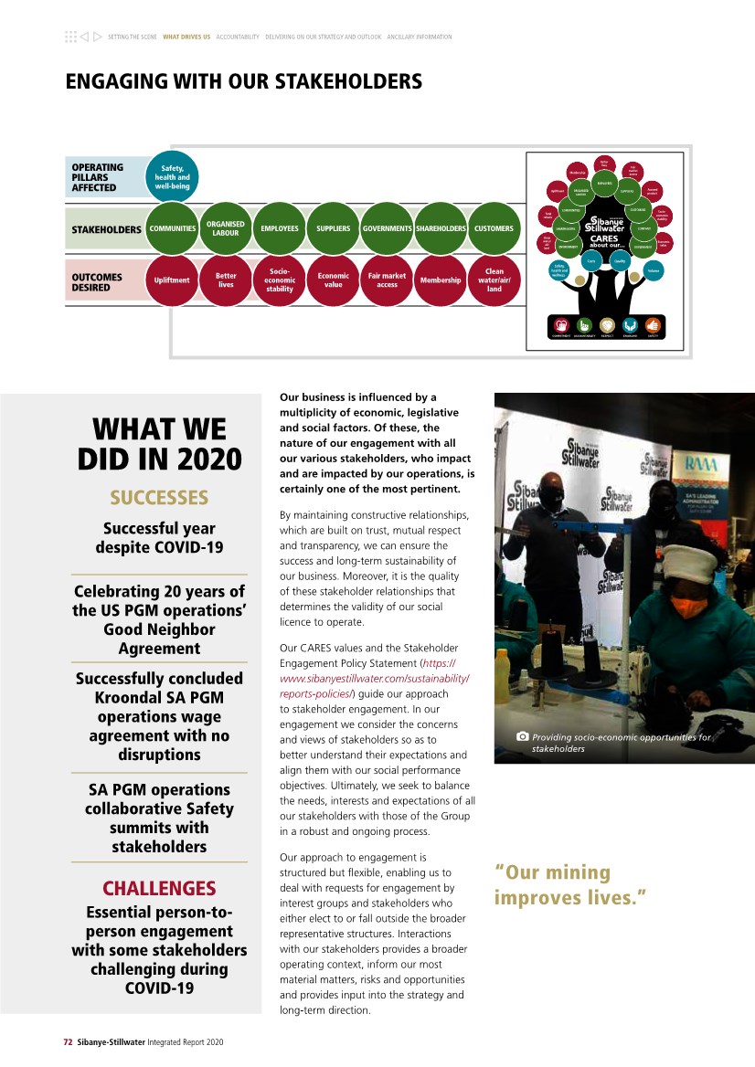 GRAPHIC