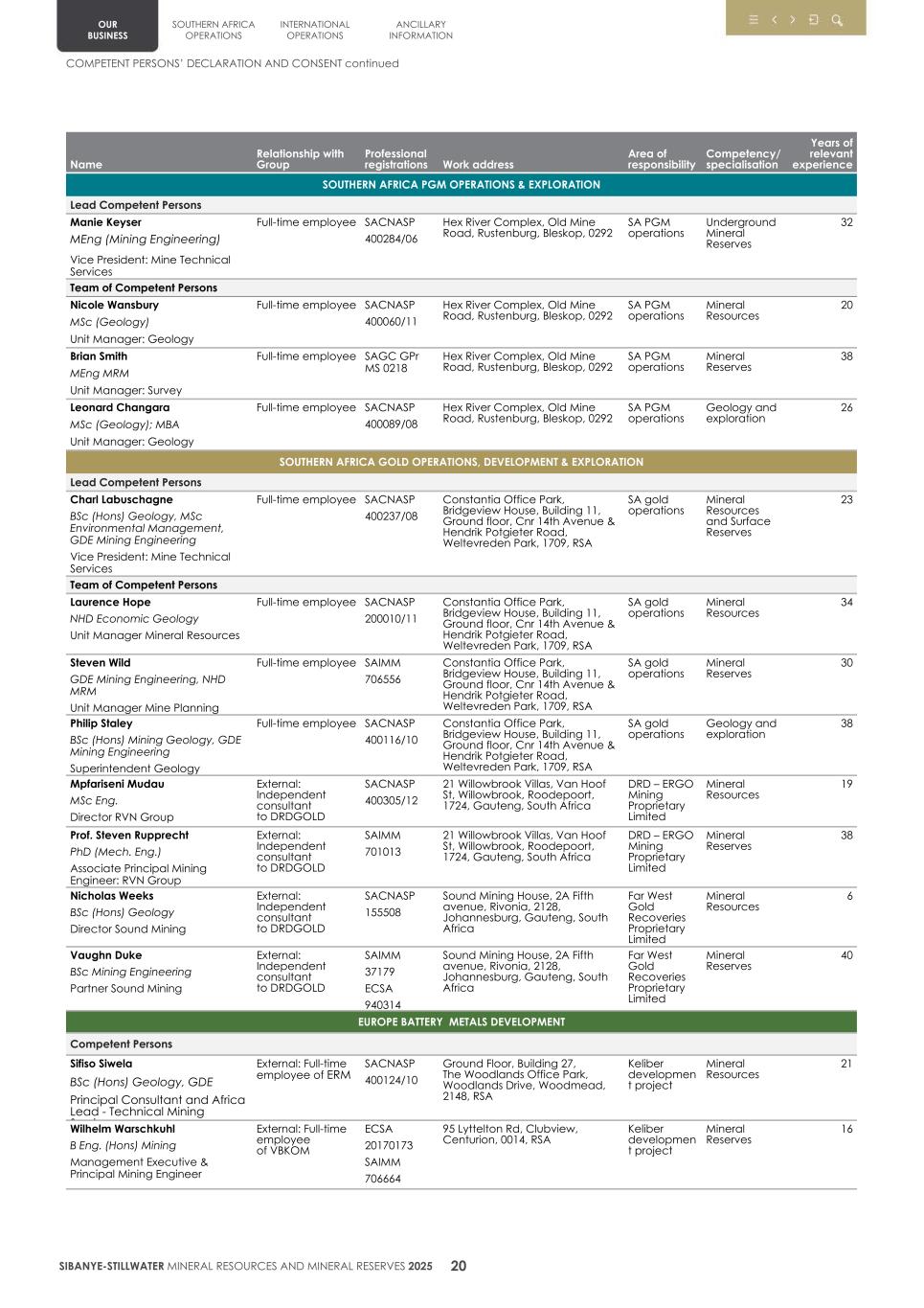 4. 20F Mineral Reserves & Resources supplement SEC Final023.jpg