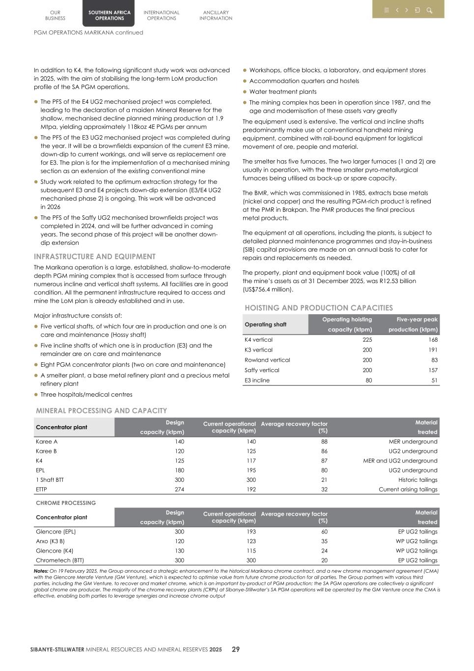 4. 20F Mineral Reserves & Resources supplement SEC Final032.jpg