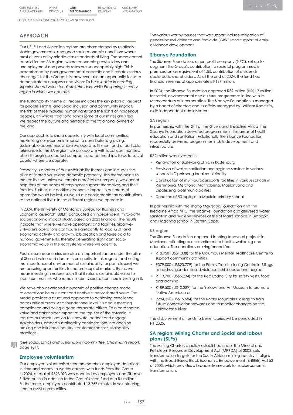 Integrated report _20F copy 159.jpg
