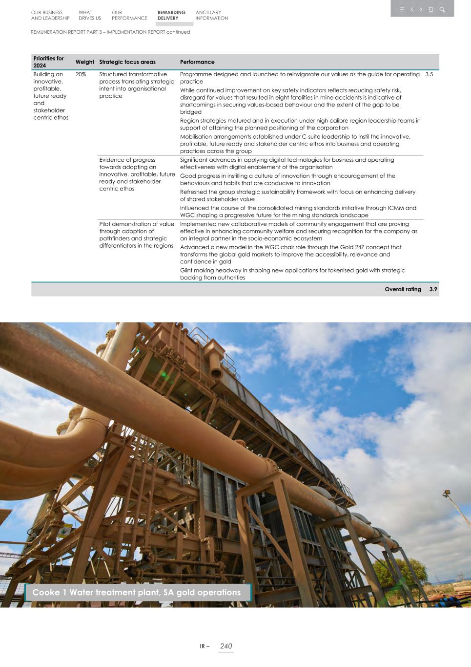 Integrated report _20F copy 242.jpg