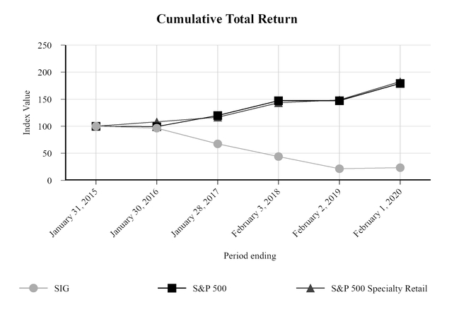 chart-9c4f8bef4b975069b70.jpg